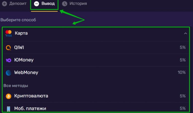 Вывод средств